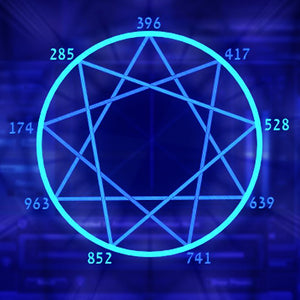 Zero Rate