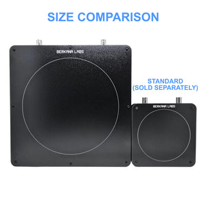 A scale comparison between the standard Berkana Labs plate and the XL Radionic Extension Plate, providing four times the capacity for agricultural radionics.